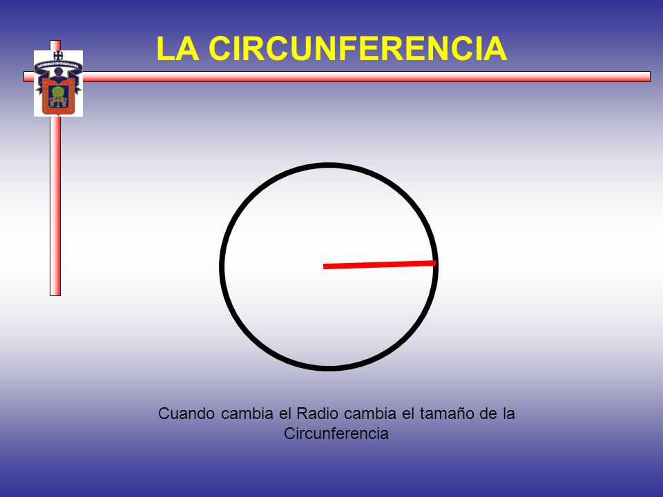 Cuando cambia el Radio cambia el tamaño de la Circunferencia