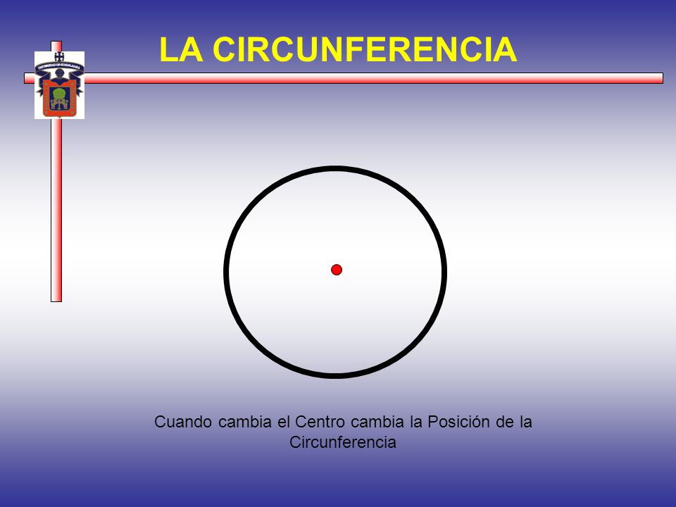 Cuando cambia el Centro cambia la Posición de la Circunferencia