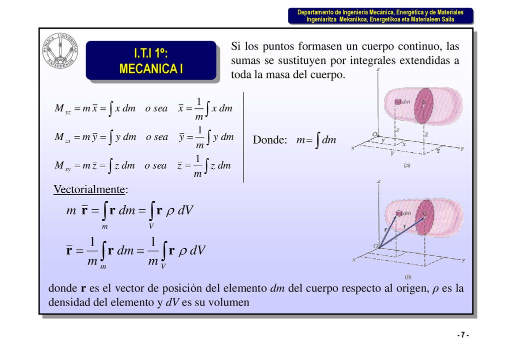 Si los puntos formasen un cuerpo continuo, las sumas se sustituyen por integrales extendidas a toda la masa del cuerpo.