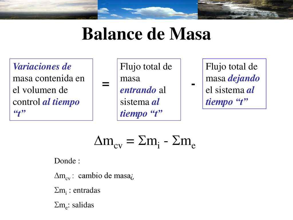 Balance de Masa mcv = mi - me = -