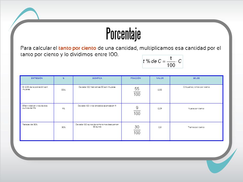 Porcentaje Para calcular el tanto por ciento de una cantidad, multiplicamos esa cantidad por el tanto por ciento y lo dividimos entre 100.