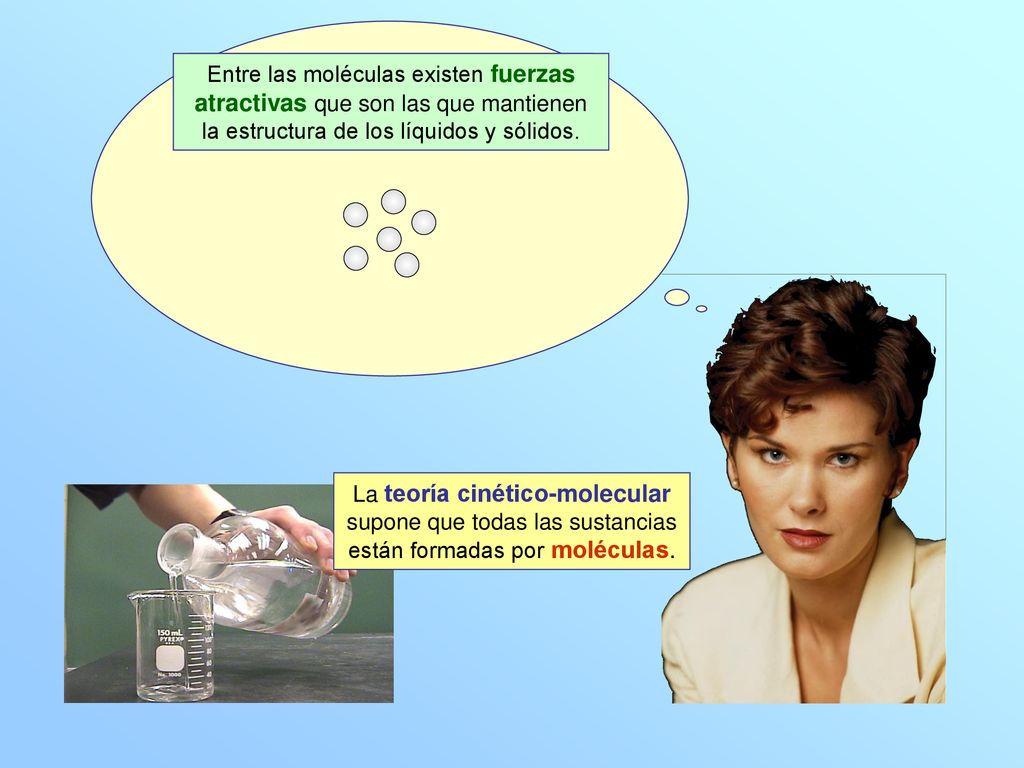 Entre las moléculas existen fuerzas atractivas que son las que mantienen la estructura de los líquidos y sólidos.
