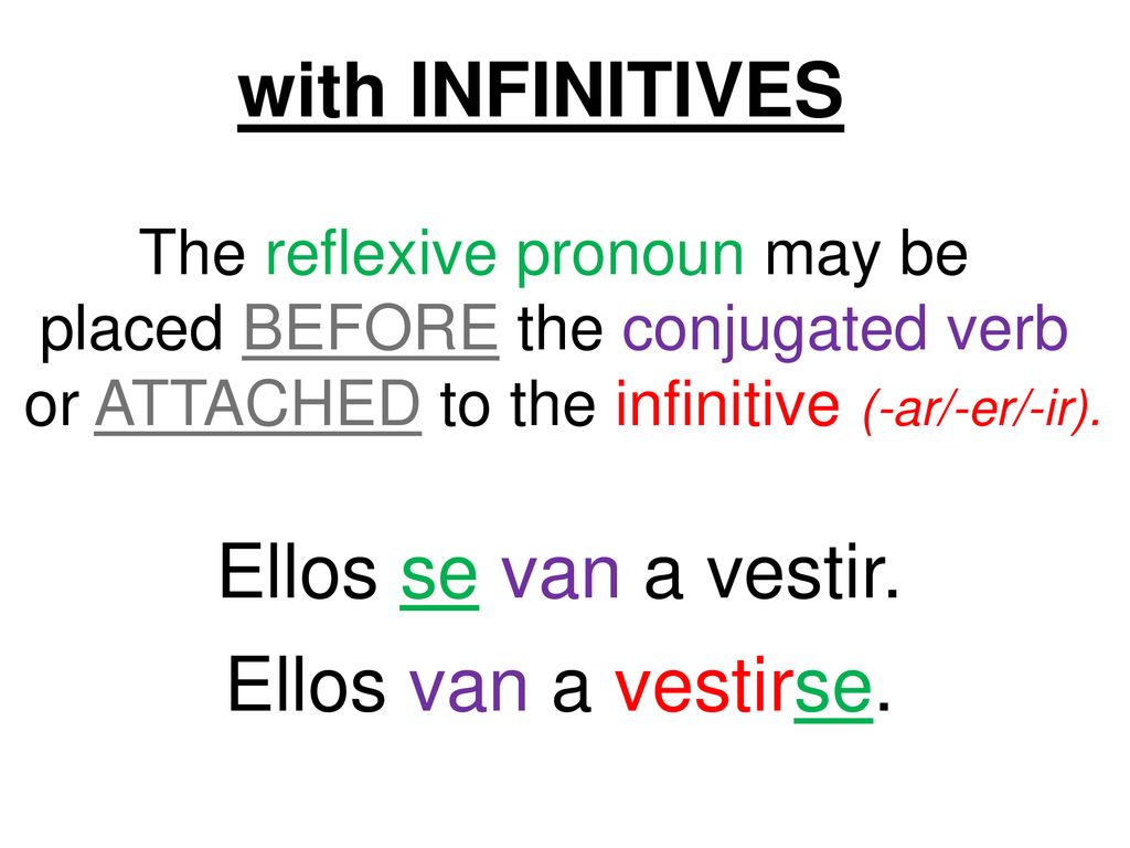 with INFINITIVES Ellos se van a vestir. Ellos van a vestirse.