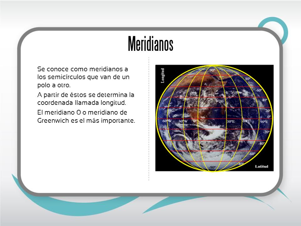 Meridianos Se conoce como meridianos a los semicírculos que van de un polo a otro. A partir de éstos se determina la coordenada llamada longitud.