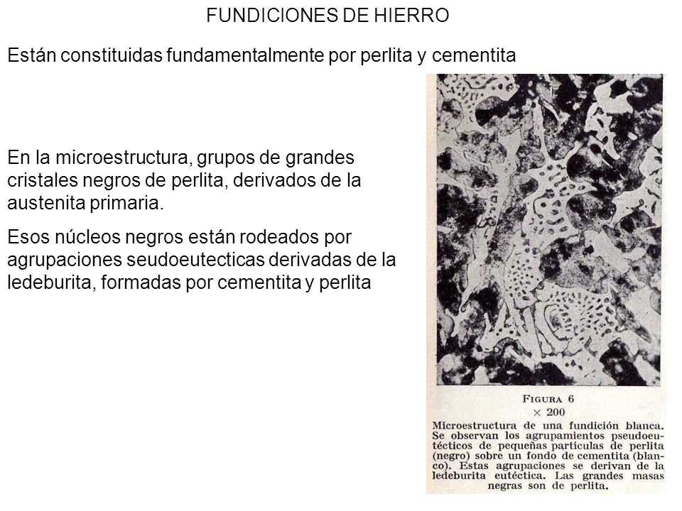 FUNDICIONES DE HIERRO Están constituidas fundamentalmente por perlita y cementita.
