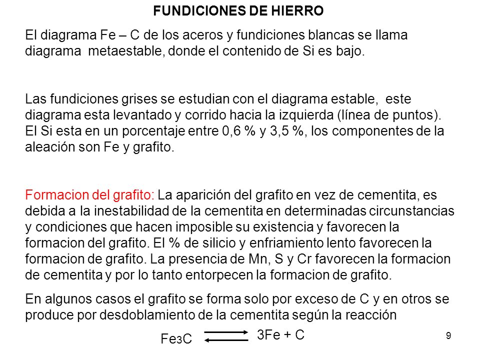 FUNDICIONES DE HIERRO El diagrama Fe – C de los aceros y fundiciones blancas se llama diagrama metaestable, donde el contenido de Si es bajo.