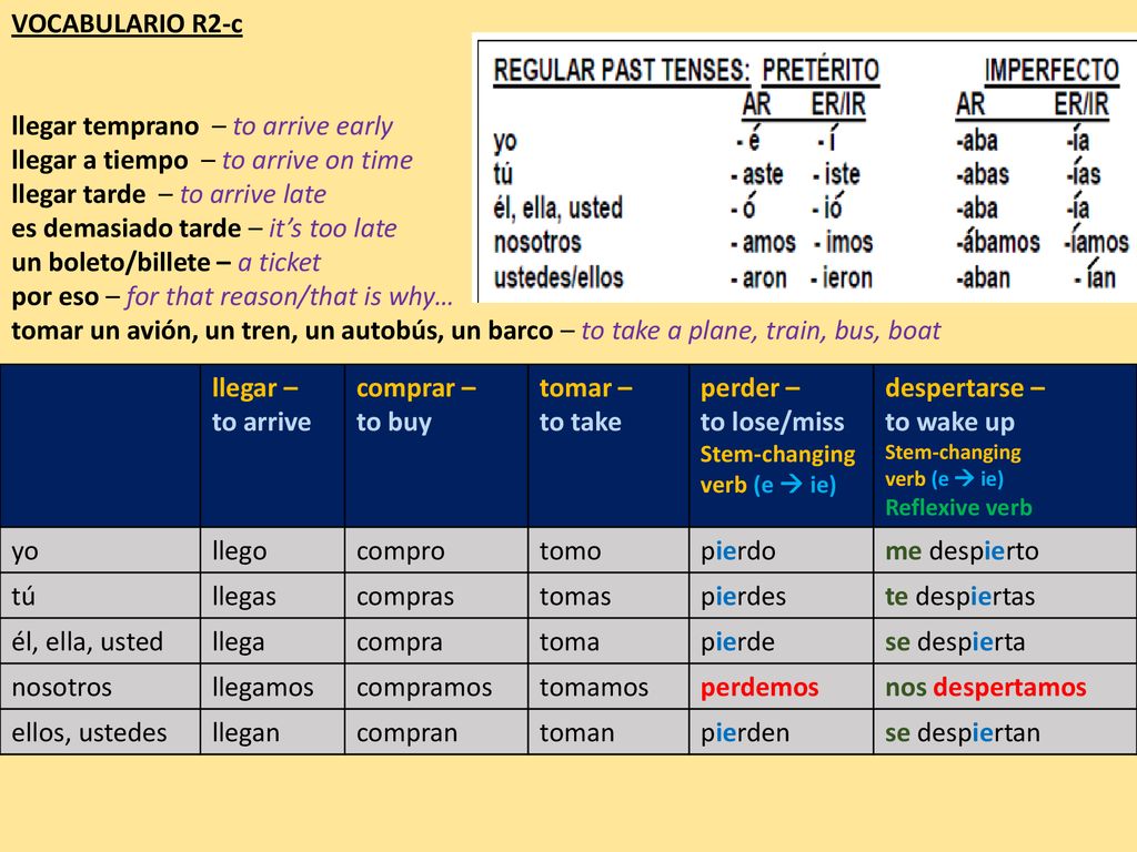 llegar temprano – to arrive early llegar a tiempo – to arrive on time