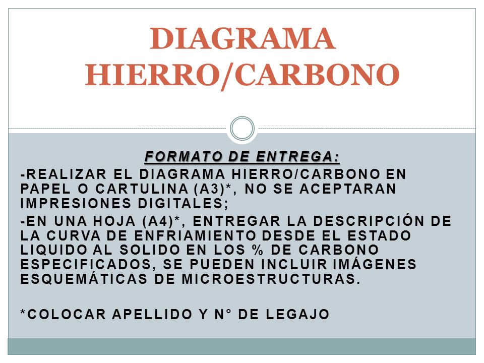 DIAGRAMA HIERRO/CARBONO