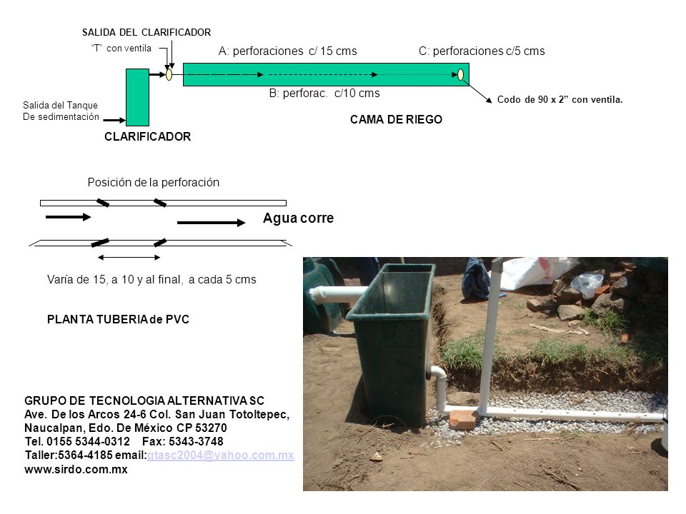 Agua corre A: perforaciones c/ 15 cms C: perforaciones c/5 cms