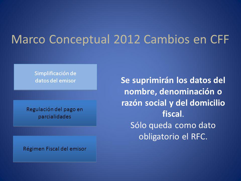 Marco Conceptual 2012 Cambios en CFF
