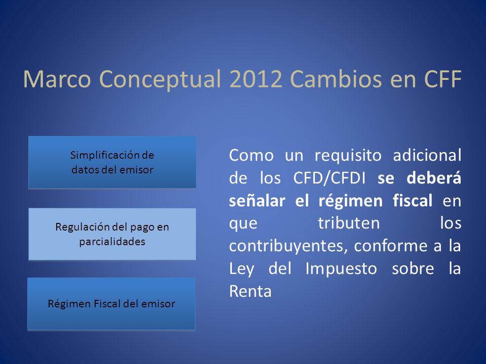 Marco Conceptual 2012 Cambios en CFF