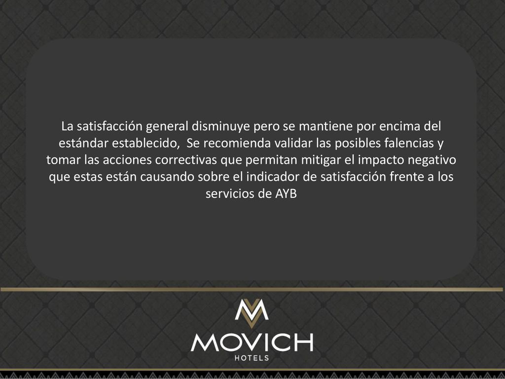 La satisfacción general disminuye pero se mantiene por encima del estándar establecido, Se recomienda validar las posibles falencias y tomar las acciones correctivas que permitan mitigar el impacto negativo que estas están causando sobre el indicador de satisfacción frente a los servicios de AYB