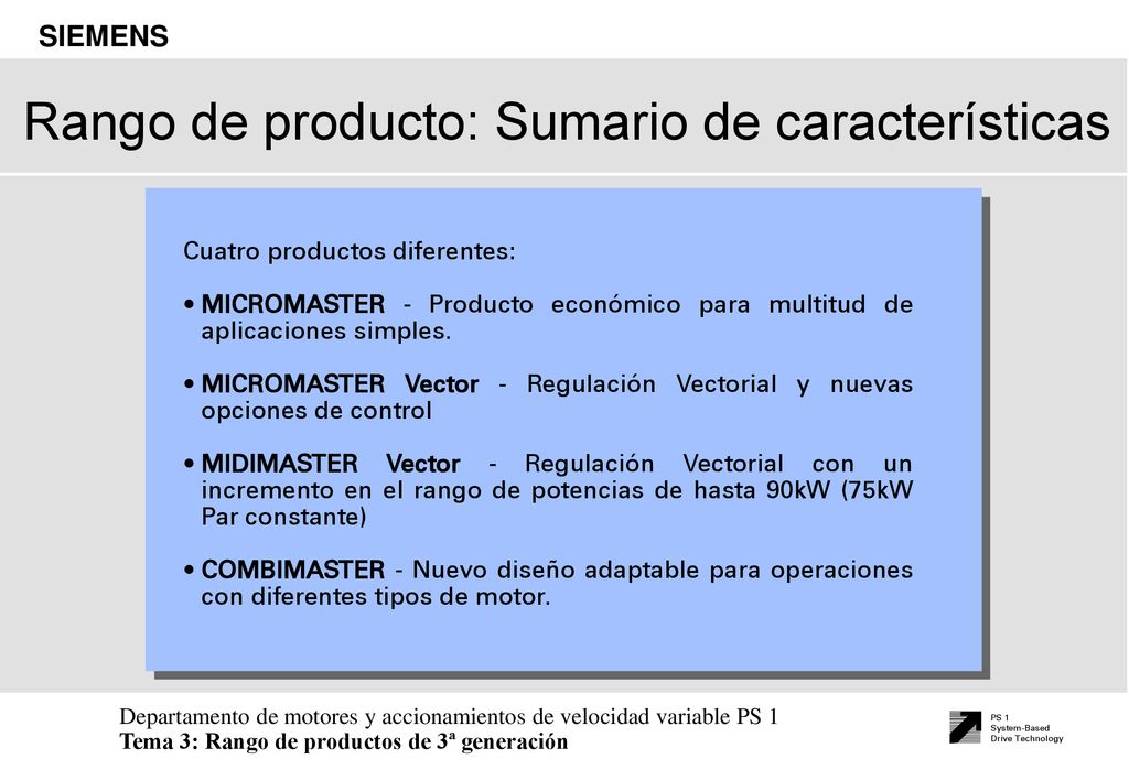 Rango de producto: Sumario de características
