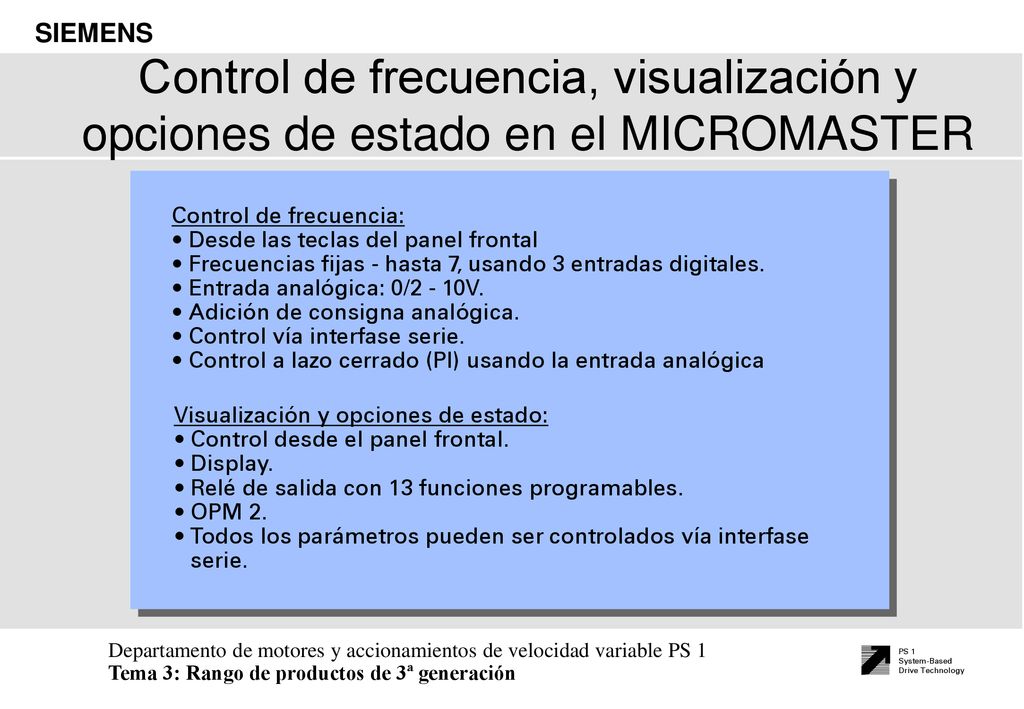 Control de frecuencia, visualización y opciones de estado en el MICROMASTER
