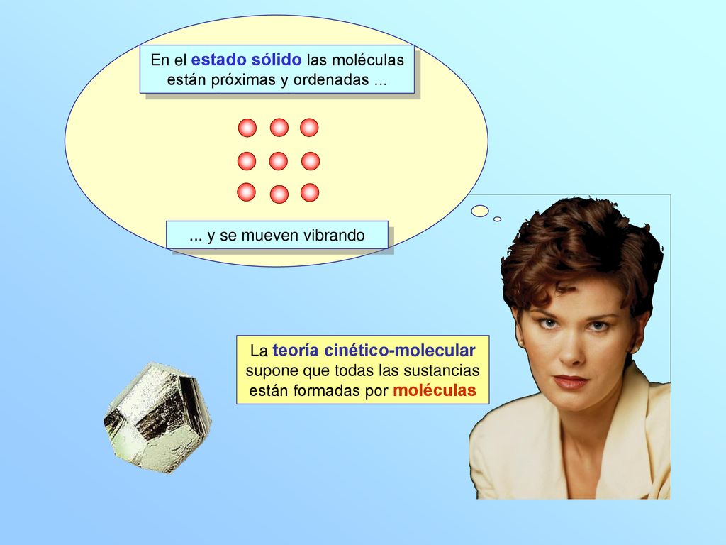 En el estado sólido las moléculas están próximas y ordenadas ...
