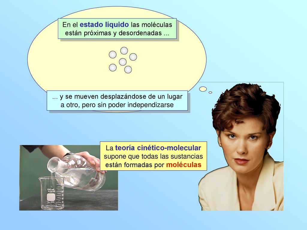 En el estado líquido las moléculas están próximas y desordenadas ...