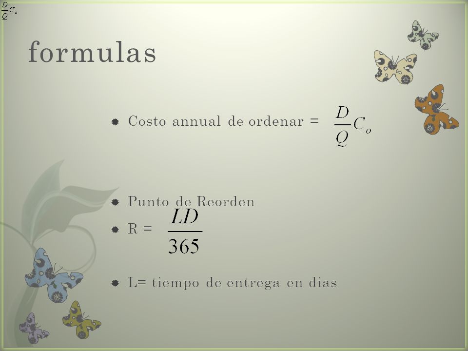 formulas Costo annual de ordenar = Punto de Reorden R =