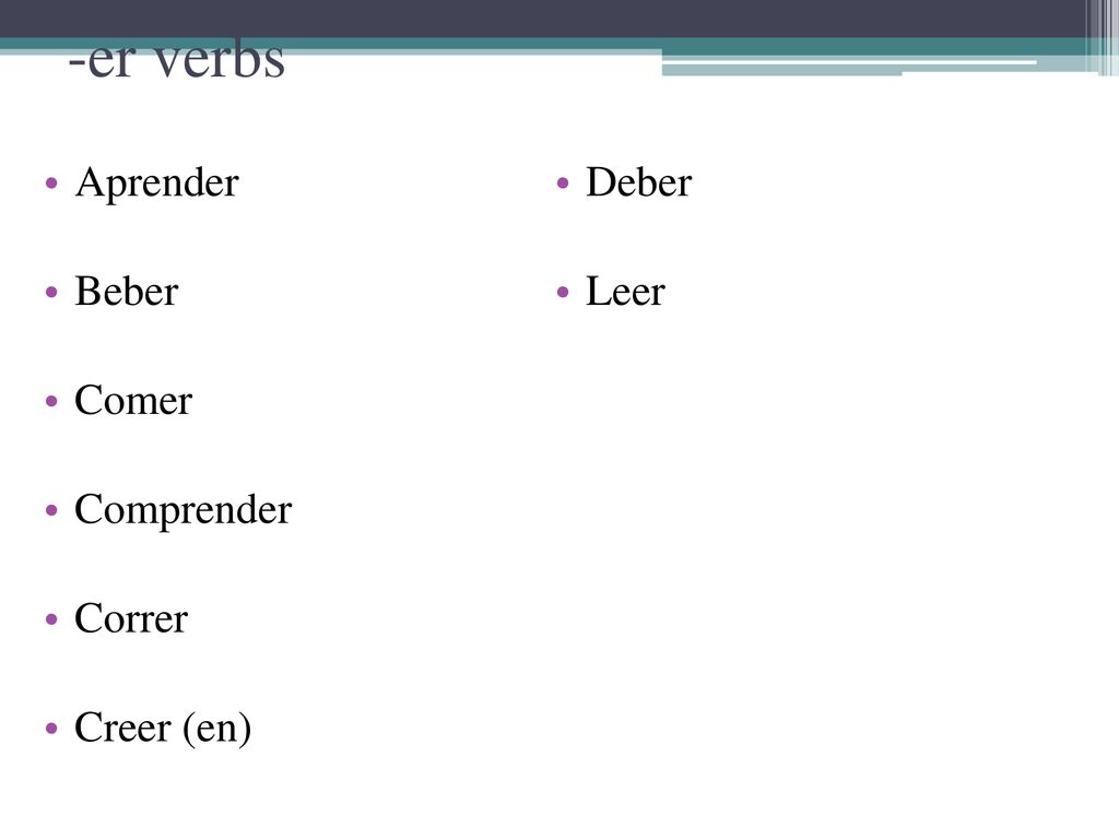 -er verbs Aprender Deber Beber Leer Comer Comprender Correr Creer (en)