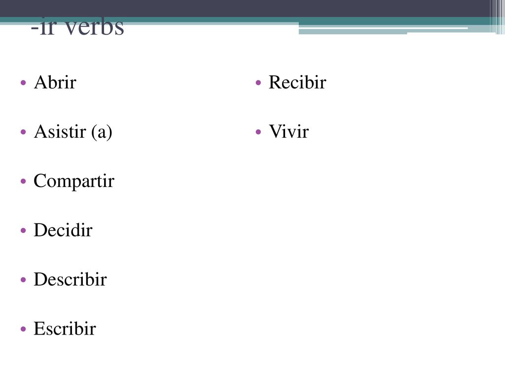 -ir verbs Abrir Recibir Asistir (a) Vivir Compartir Decidir Describir