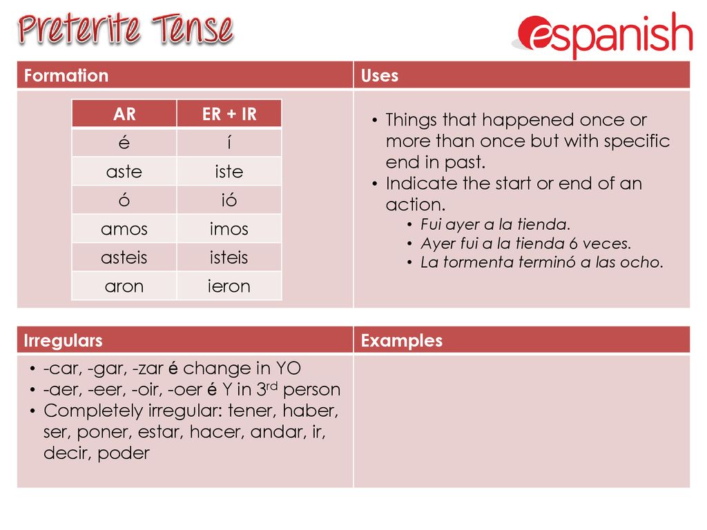 Formation Uses Ar Er Ir O As Es A E Amos Emos Imos Ais Eis Is An En Ppt Descargar