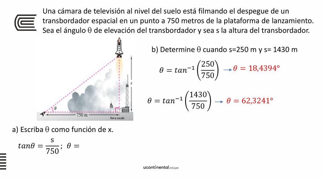 Una cámara de televisión al nivel del suelo está filmando el despegue de un transbordador espacial en un punto a 750 metros de la plataforma de lanzamiento. Sea el ángulo  de elevación del transbordador y sea s la altura del transbordador.