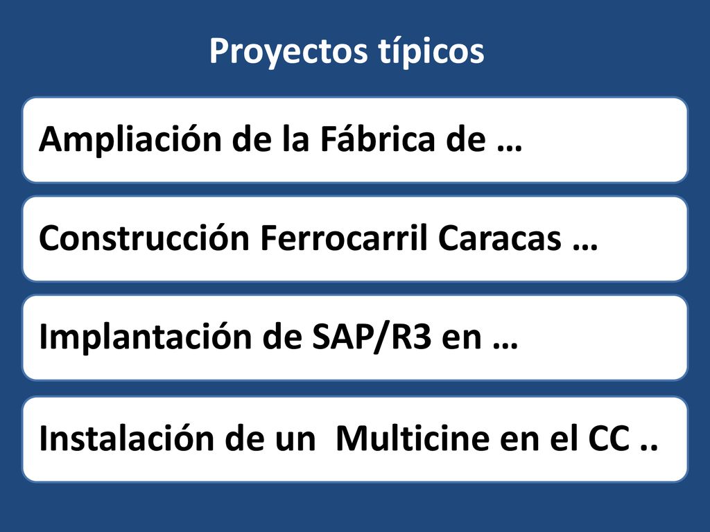 Proyectos típicos Ampliación de la Fábrica de … Construcción Ferrocarril Caracas … Implantación de SAP/R3 en …