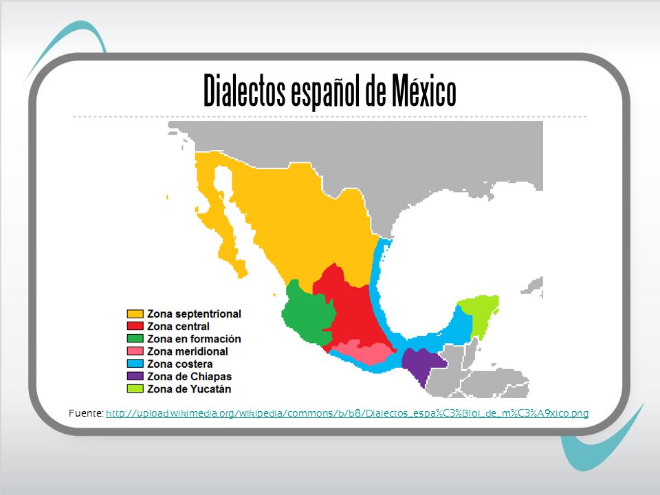 Dialectos español de México