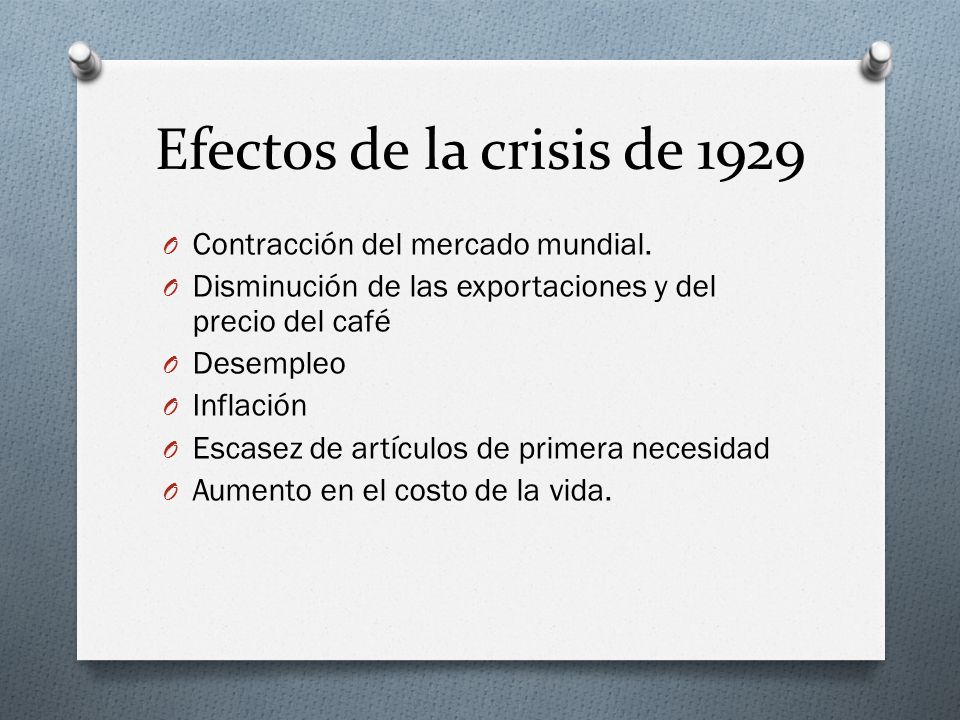 Efectos de la crisis de 1929 Contracción del mercado mundial.