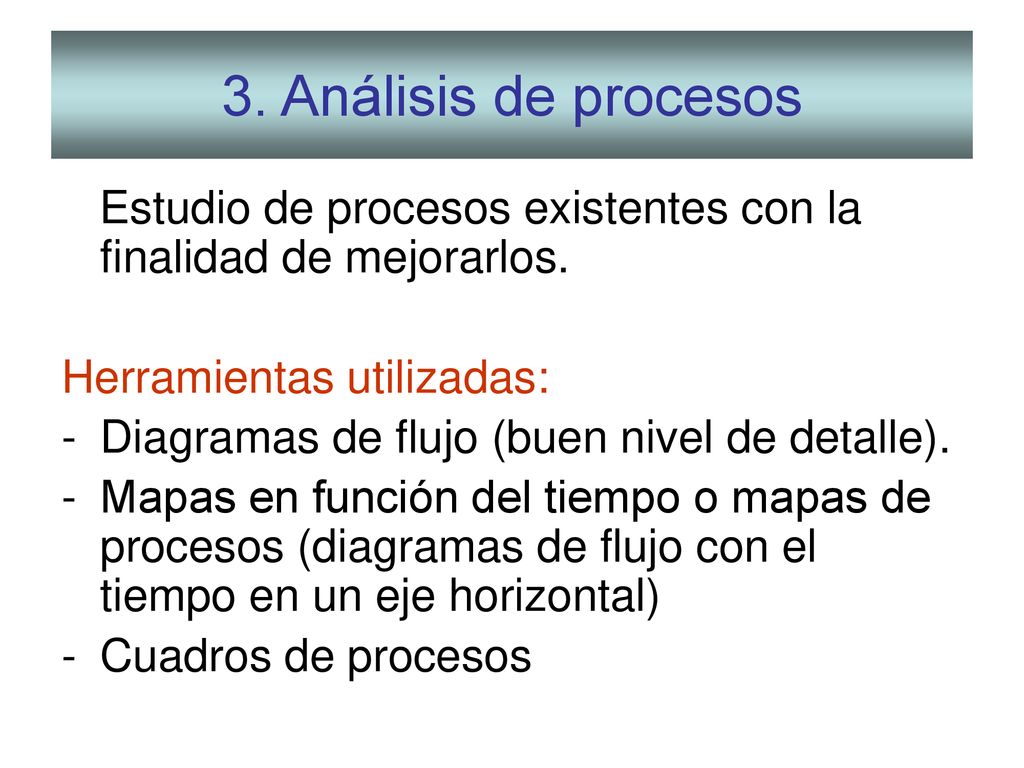 3. Análisis de procesos Estudio de procesos existentes con la finalidad de mejorarlos. Herramientas utilizadas: