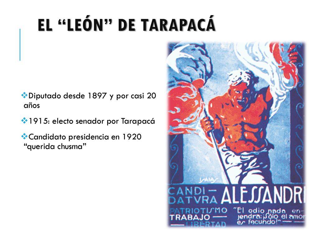 El León de Tarapacá Diputado desde 1897 y por casi 20 años