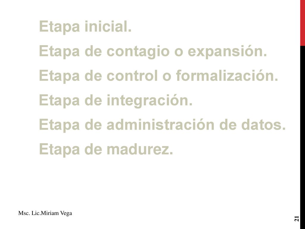 Etapa inicial. Etapa de contagio o expansión