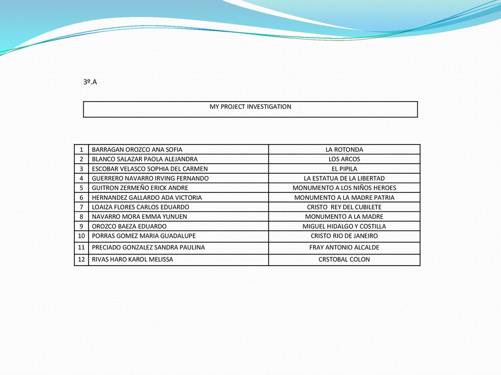 3º.A MY PROJECT INVESTIGATION 1 BARRAGAN OROZCO ANA SOFIA LA ROTONDA 2