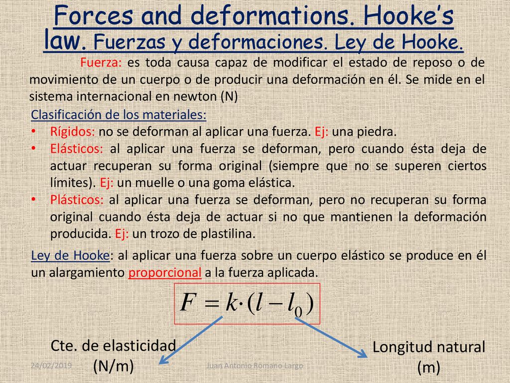 Forces and deformations. Hooke’s law. Fuerzas y deformaciones