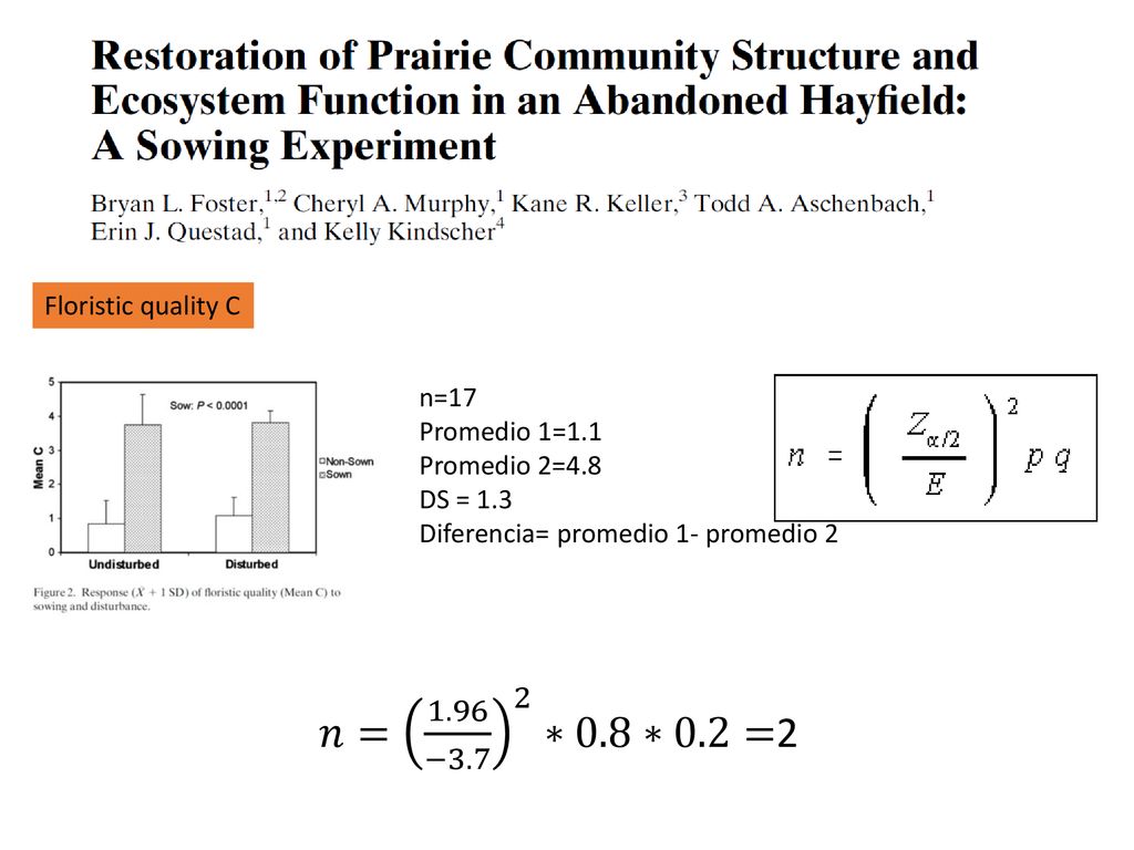 𝑛= 1.96 −3.7 2 ∗0.8∗0.2=2 Floristic quality C n=17 Promedio 1=1.1