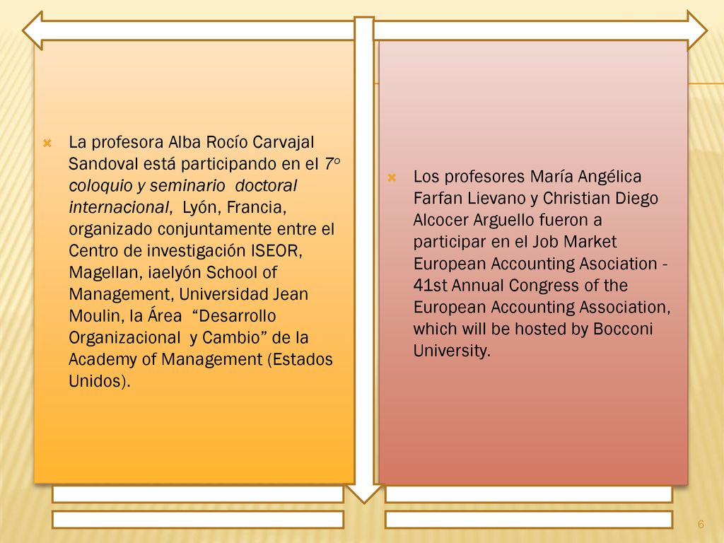 La profesora Alba Rocío Carvajal Sandoval está participando en el 7o coloquio y seminario doctoral internacional, Lyón, Francia, organizado conjuntamente entre el Centro de investigación ISEOR, Magellan, iaelyón School of Management, Universidad Jean Moulin, la Área Desarrollo Organizacional y Cambio de la Academy of Management (Estados Unidos).