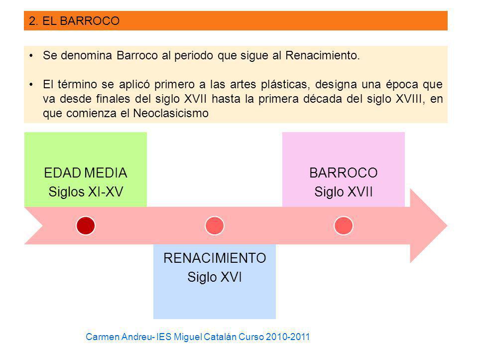 EDAD MEDIA Siglos XI-XV RENACIMIENTO Siglo XVI BARROCO Siglo XVII