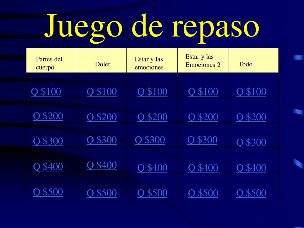 Juego de repaso Q $100 Q $100 Q $100 Q $100 Q $100 Q $200 Q $200