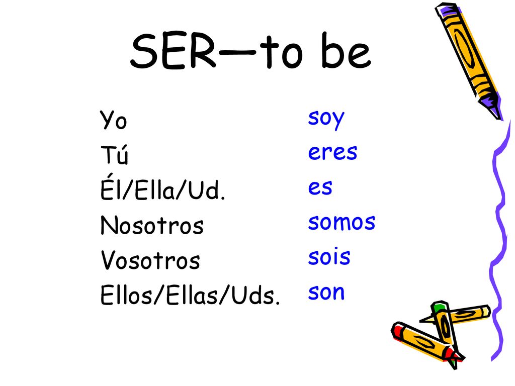 SER—to be soy Yo eres Tú es Él/Ella/Ud. somos Nosotros sois Vosotros