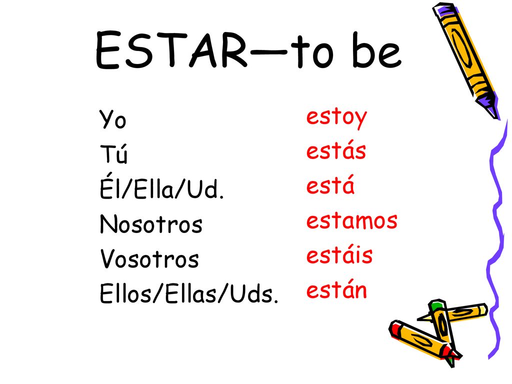 ESTAR—to be estoy Yo estás Tú está Él/Ella/Ud. estamos Nosotros estáis