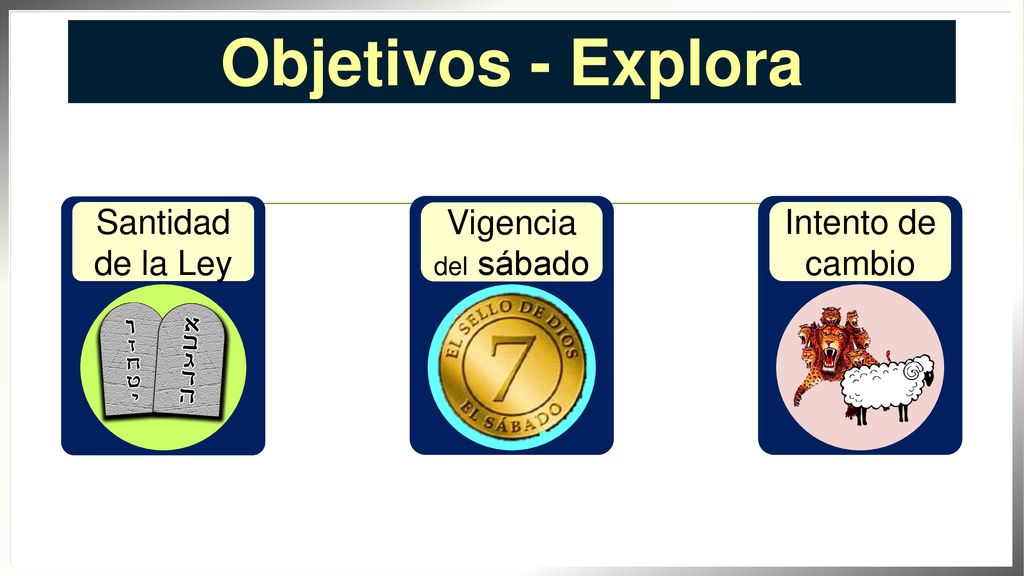 Objetivos - Explora Santidad de la Ley Vigencia del sábado