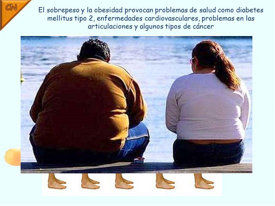 El sobrepeso y la obesidad provocan problemas de salud como diabetes mellitus tipo 2, enfermedades cardiovasculares, problemas en las articulaciones y algunos tipos de cáncer