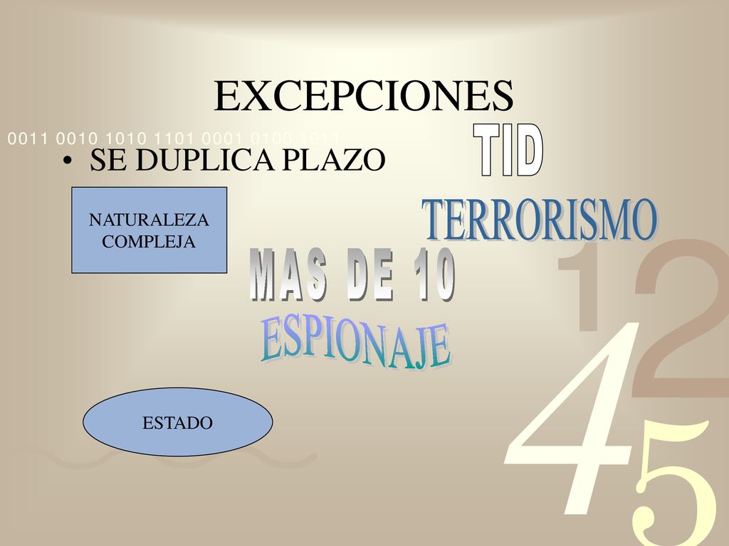 EXCEPCIONES TID TERRORISMO MAS DE 10 ESPIONAJE SE DUPLICA PLAZO
