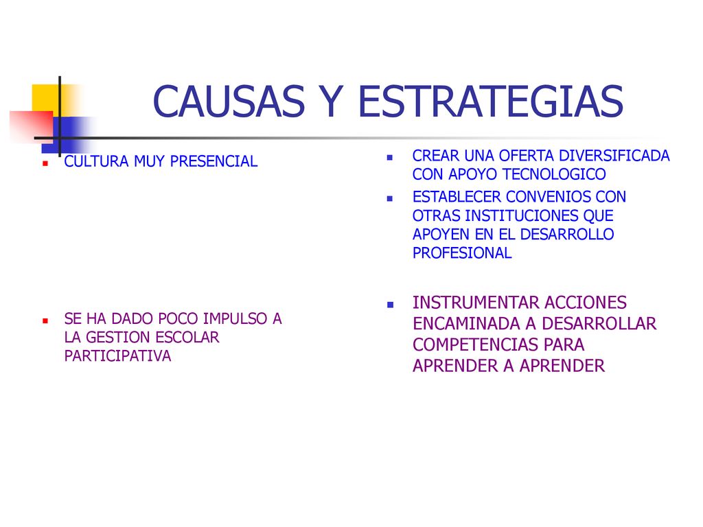 CAUSAS Y ESTRATEGIAS CREAR UNA OFERTA DIVERSIFICADA CON APOYO TECNOLOGICO.