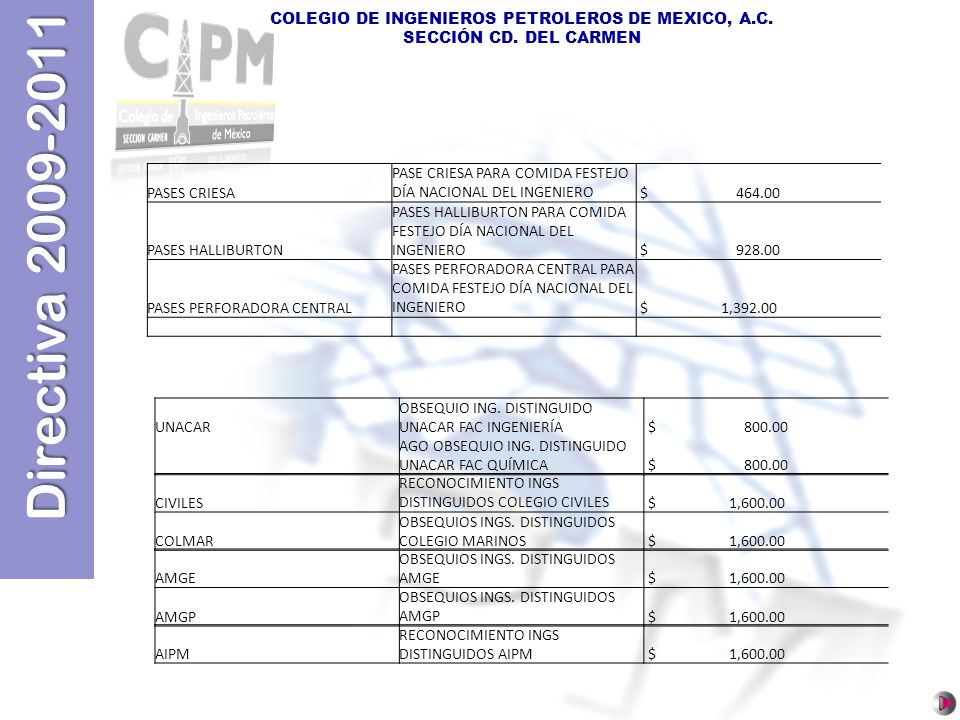 PASES CRIESA PASE CRIESA PARA COMIDA FESTEJO DÍA NACIONAL DEL INGENIERO. $