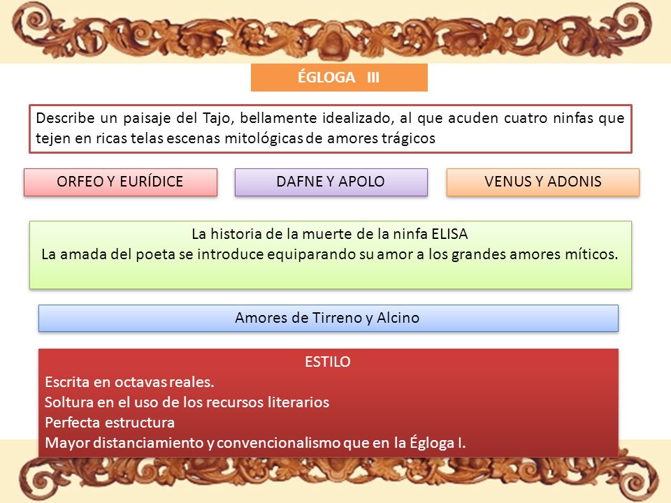 La historia de la muerte de la ninfa ELISA