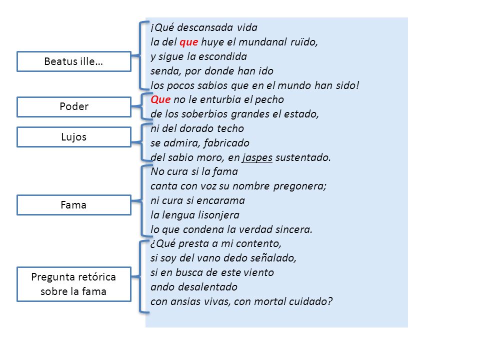 ¡Qué descansada vida la del que huye el mundanal ruïdo, y sigue la escondida. senda, por donde han ido.