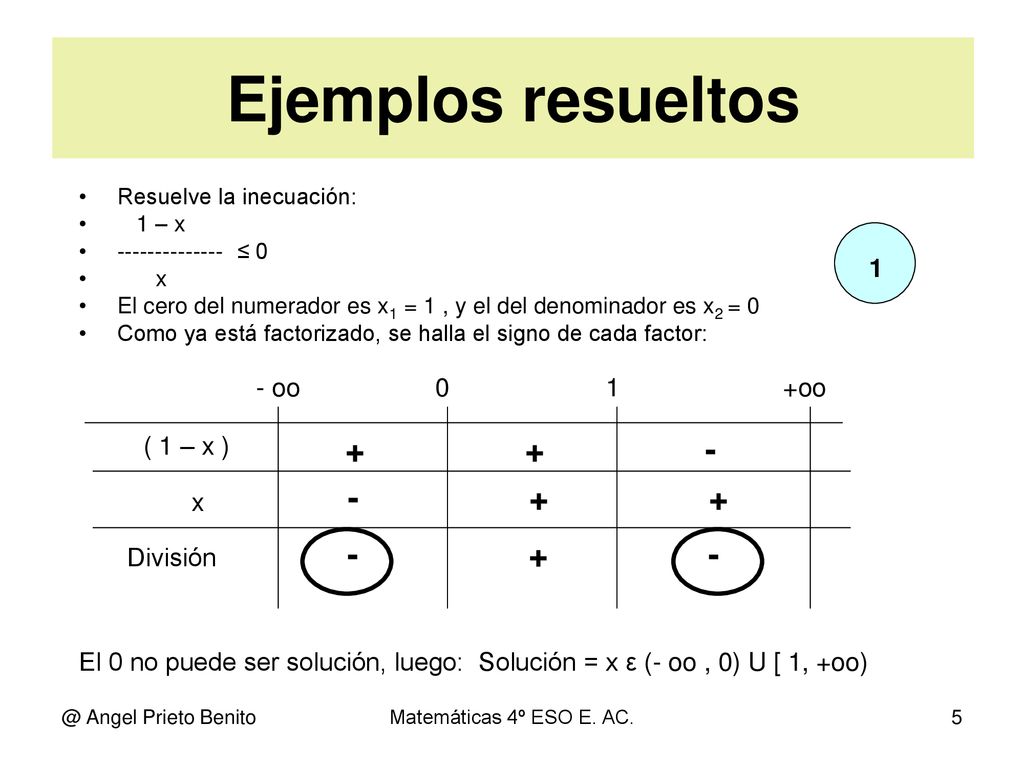 Ejemplos resueltos oo 0 1 +oo ( 1 – x ) x