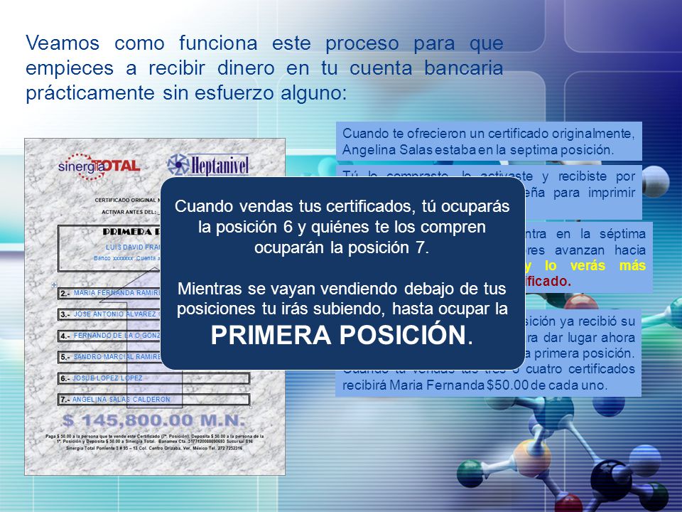 Veamos como funciona este proceso para que empieces a recibir dinero en tu cuenta bancaria prácticamente sin esfuerzo alguno: