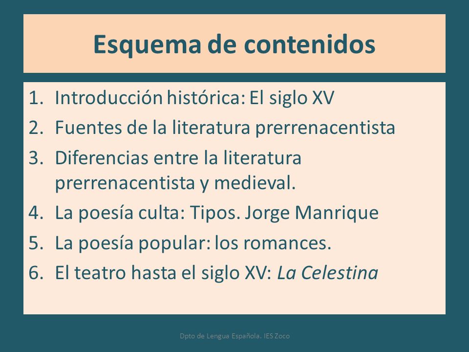 Dpto de Lengua Española. IES Zoco