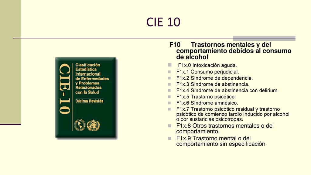 CIE 10 F10 Trastornos mentales y del comportamiento debidos al consumo de alcohol. F1x.0 Intoxicación aguda.
